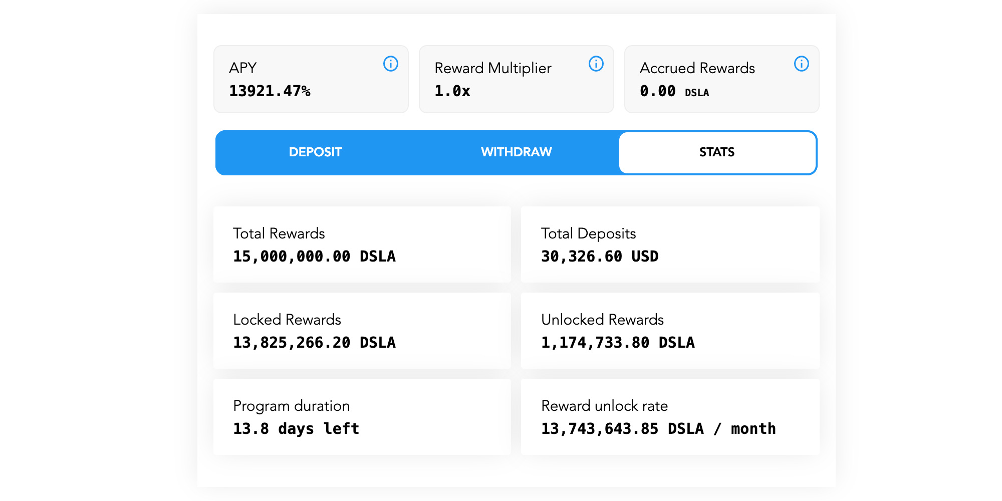 DSLA.finance